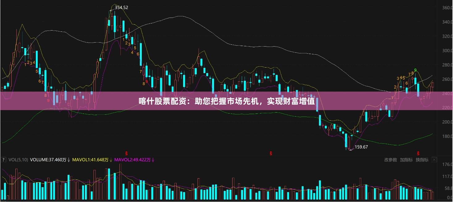 喀什股票配资：助您把握市场先机，实现财富增值