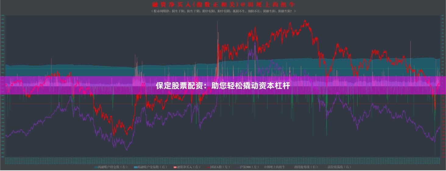 保定股票配资：助您轻松撬动资本杠杆