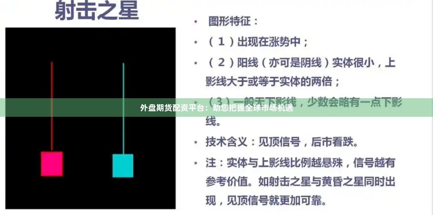 外盘期货配资平台：助您把握全球市场机遇