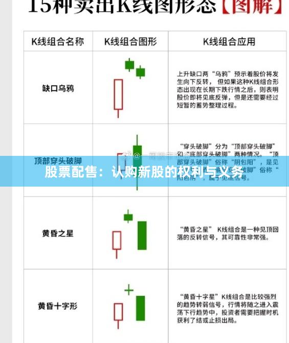 股票配售:认购新股的权利与义务