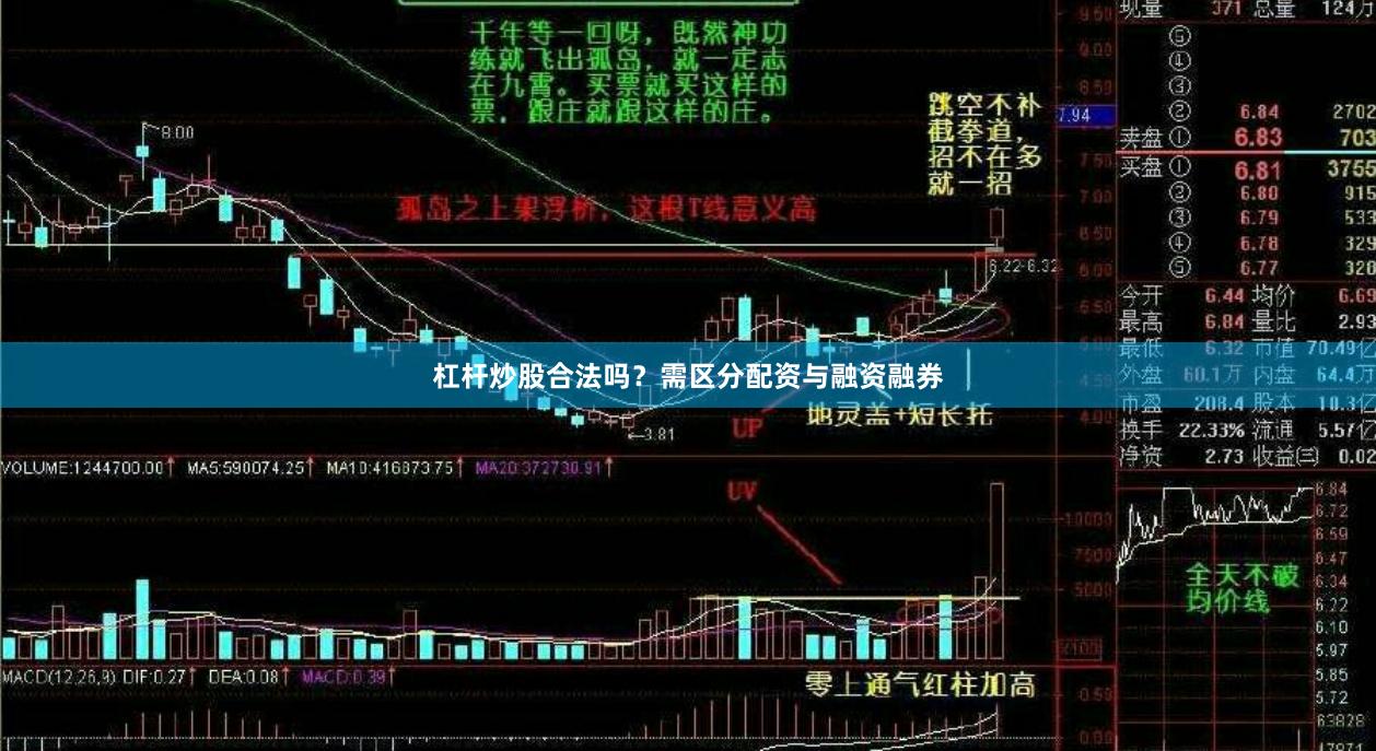 杠杆炒股合法吗？需区分配资与融资融券