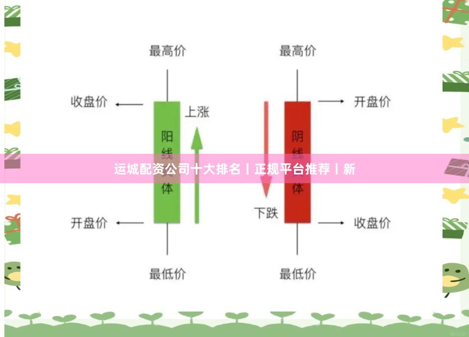 运城配资公司十大排名丨正规平台推荐丨新