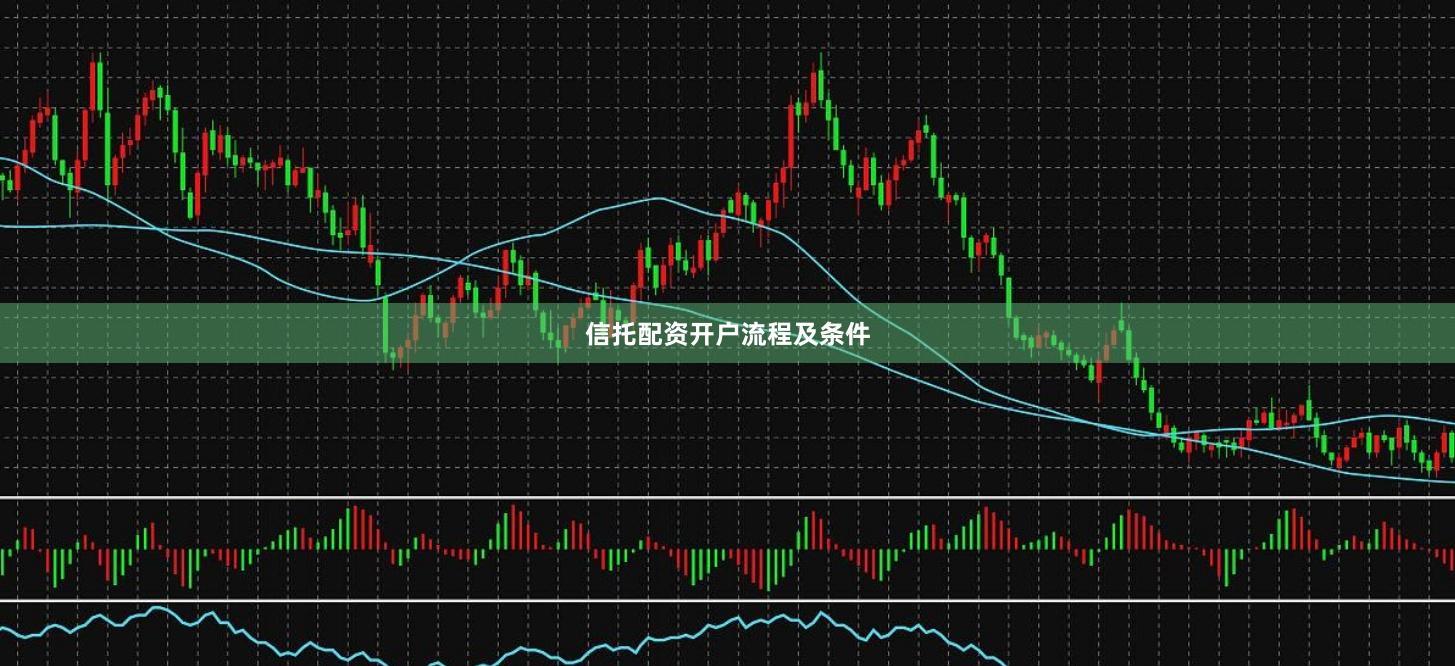 信托配资开户流程及条件