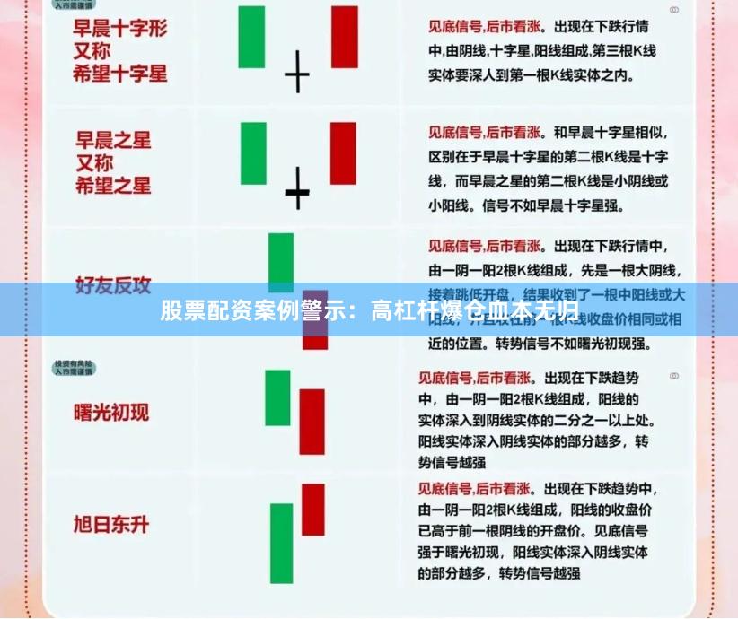 股票配资案例警示：高杠杆爆仓血本无归