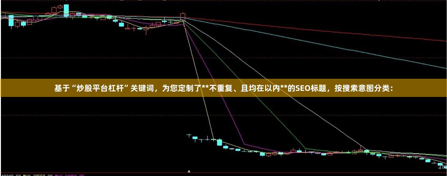 基于“炒股平台杠杆”关键词，为您定制了**不重复、且均在以内**的SEO标题，按搜索意图分类：